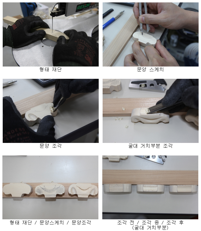 결손부 복원 후 접합