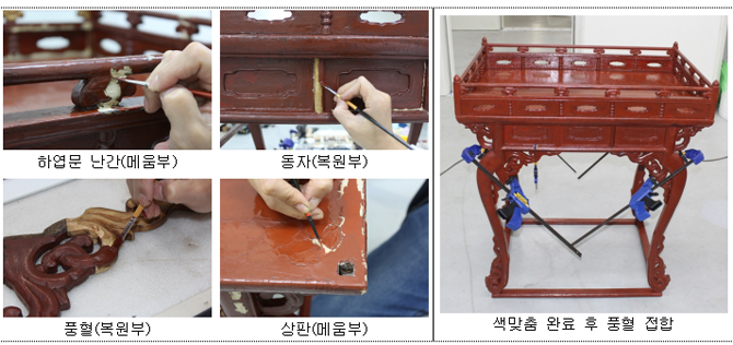   - 복원부 색맞춤