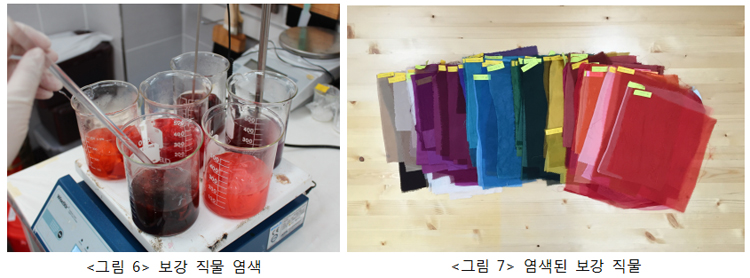 보강 직물 염색