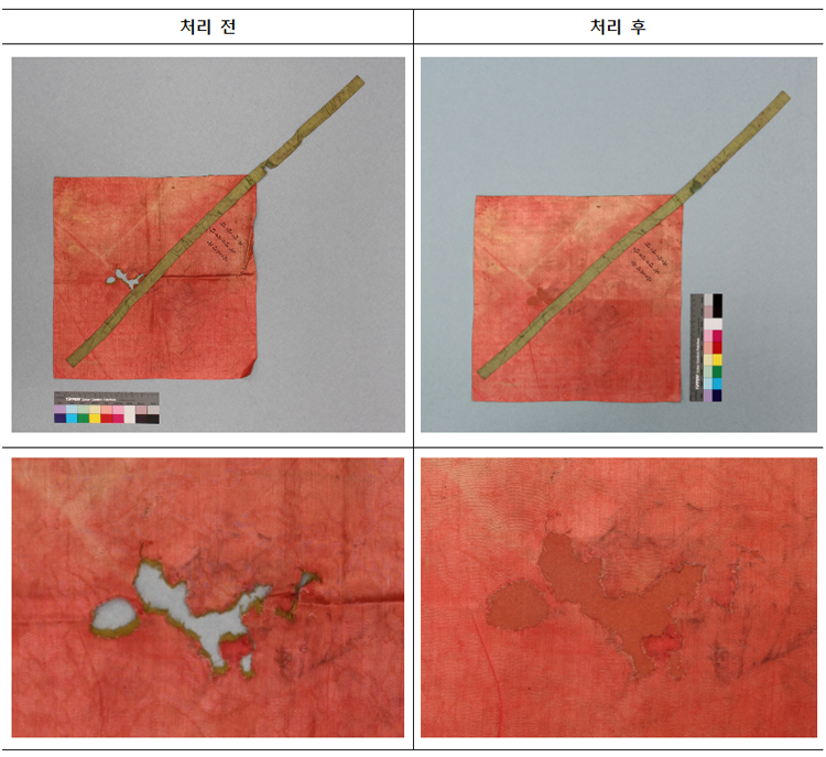창덕 7986 노리개보 처리 전·후 사진