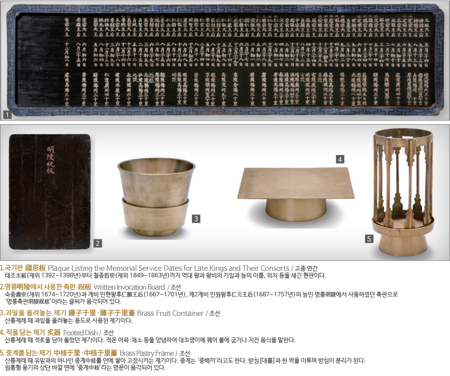 조선왕릉, 모시다