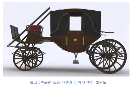 마차 예상 복원도