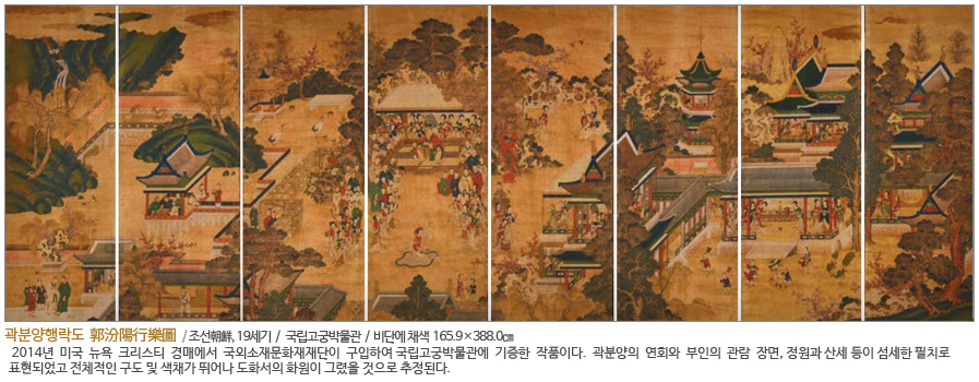 국립고궁박물관 소장 <곽분양행락도>