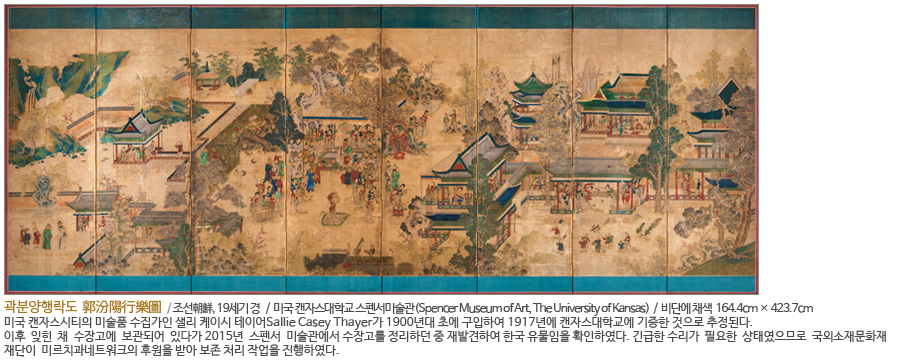 미국 캔자스대학교 스펜서 미술관 소장 <곽분양행락도>