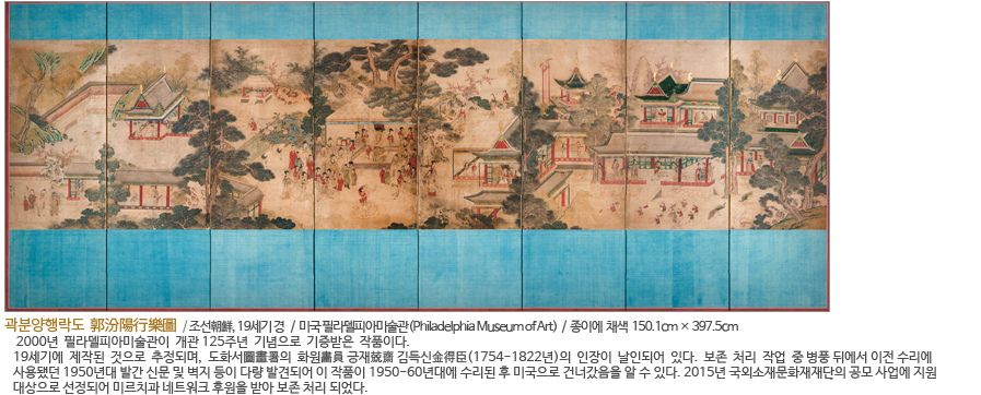 미국 캔자스대학교 스펜서 미술관 소장 <곽분양행락도>