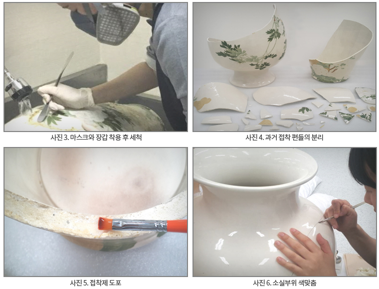 현재 보존처리 현재 보존처리