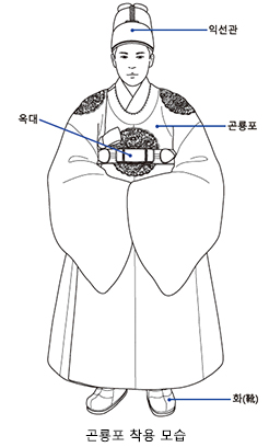곤룡포 착용 모습 곤룡포 착용 모습