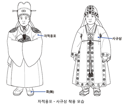 자적용포ㆍ사규삼 착용 모습