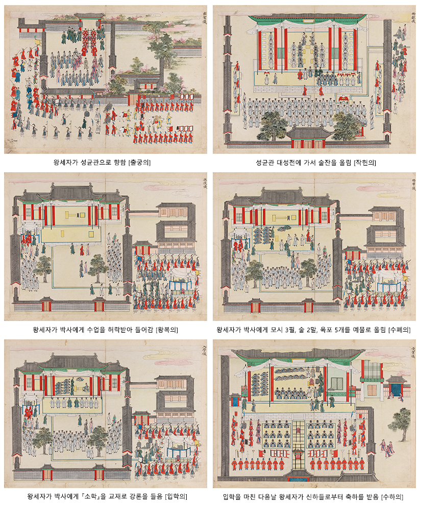 왕세자가 성균관으로 향함 [출궁의], 성균관 대성전에 가서 술잔을 올림 [작헌의], 왕세자가 박사에게 수업을 허락받아 들어감 [왕복의], 왕세자가 박사에게 모시 3필, 술 2말, 육포 5개를 예물로 올림 [수폐의], 왕세자가 박사에게 「소학」을 교재로 강론을 들음 [입학의], 입학을 마친 다음날 왕세자가 신하들로부터 축하를 받음 [수하의]