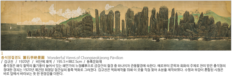 총석정절경도 총석정절경도