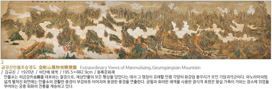 금강산만물초승경도 금강산만물초승경도