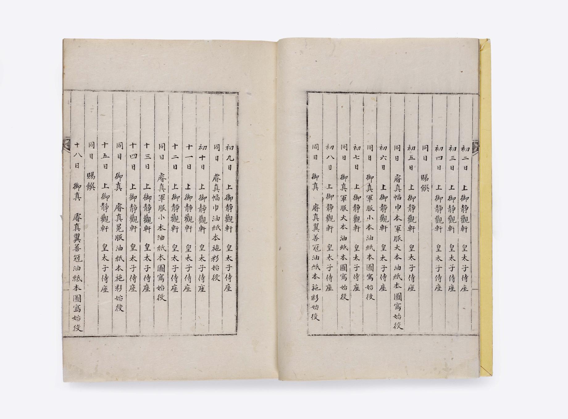 고종과 순종의 초상화 제작을 기록한 의궤