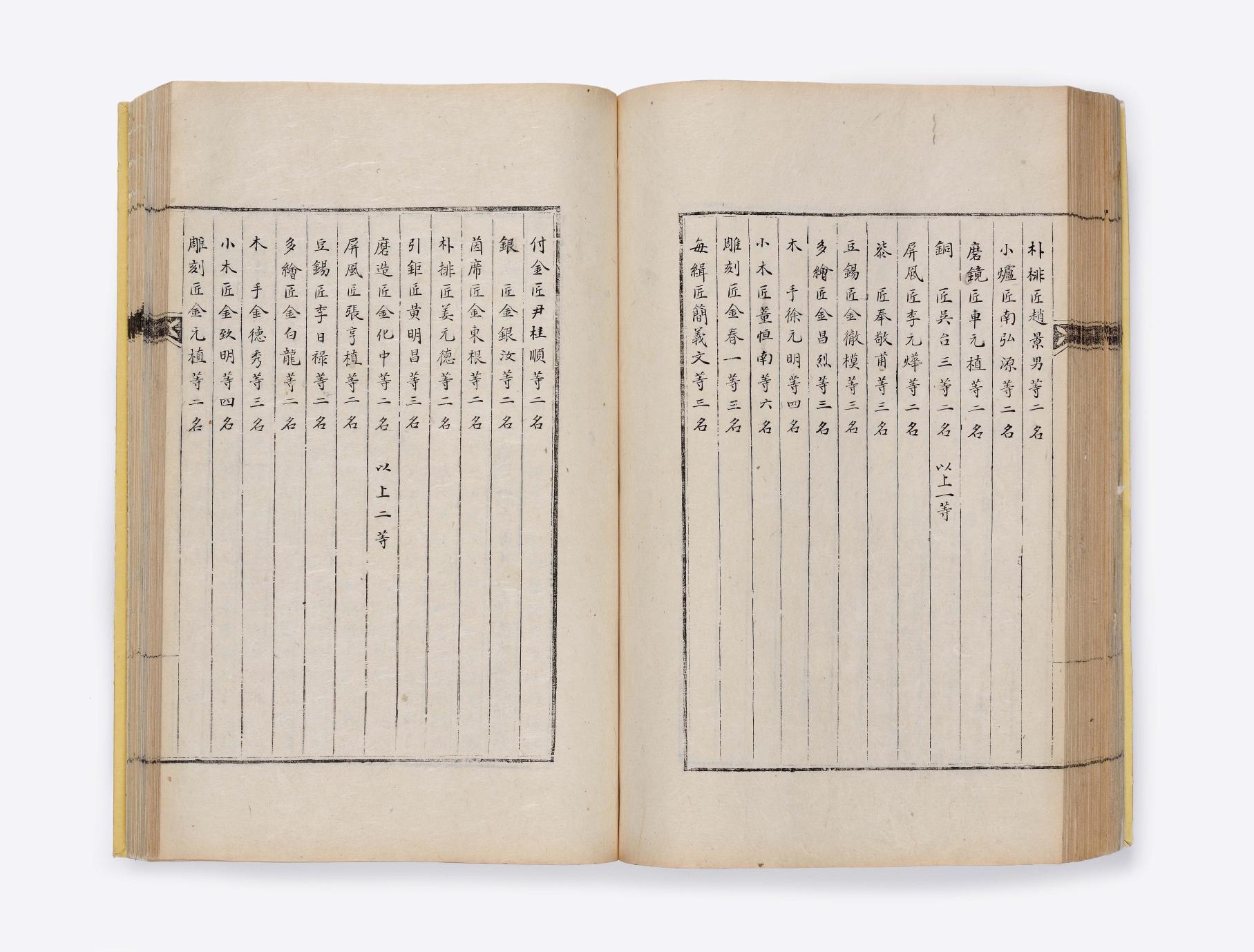 고종과 순종의 초상화 제작을 기록한 의궤