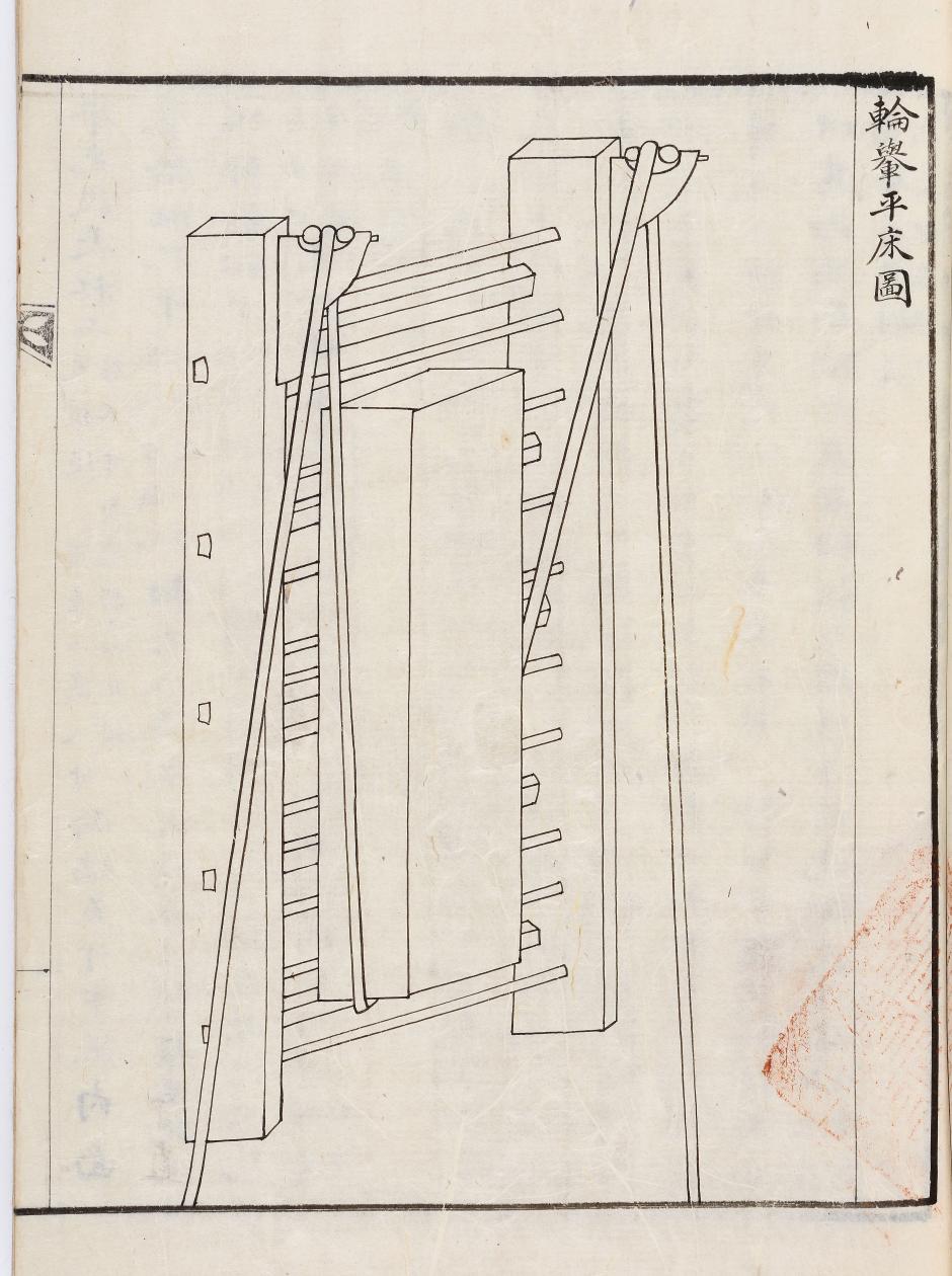 신정왕후수릉산릉도감의궤