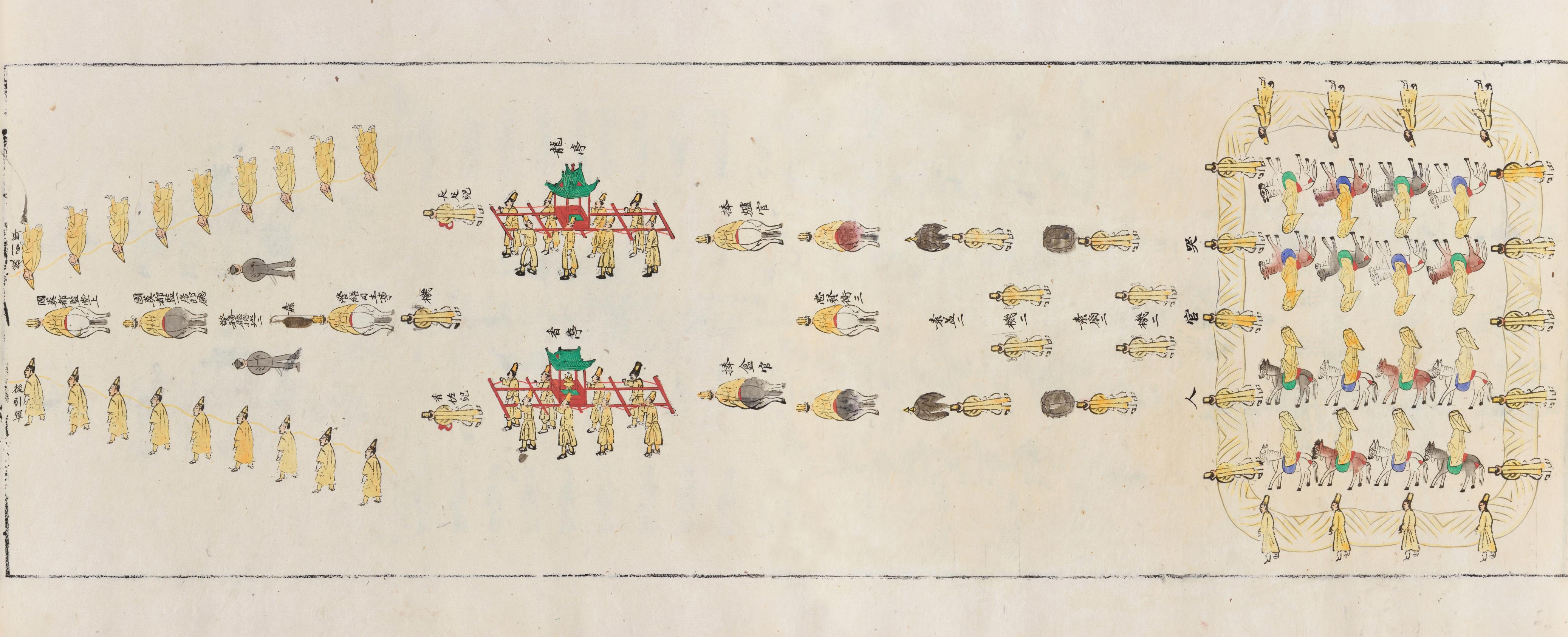 명성황후국장도감의궤