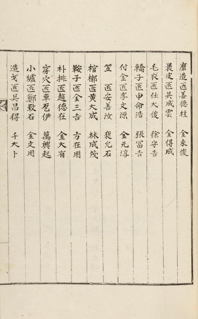 명성황후국장도감의궤