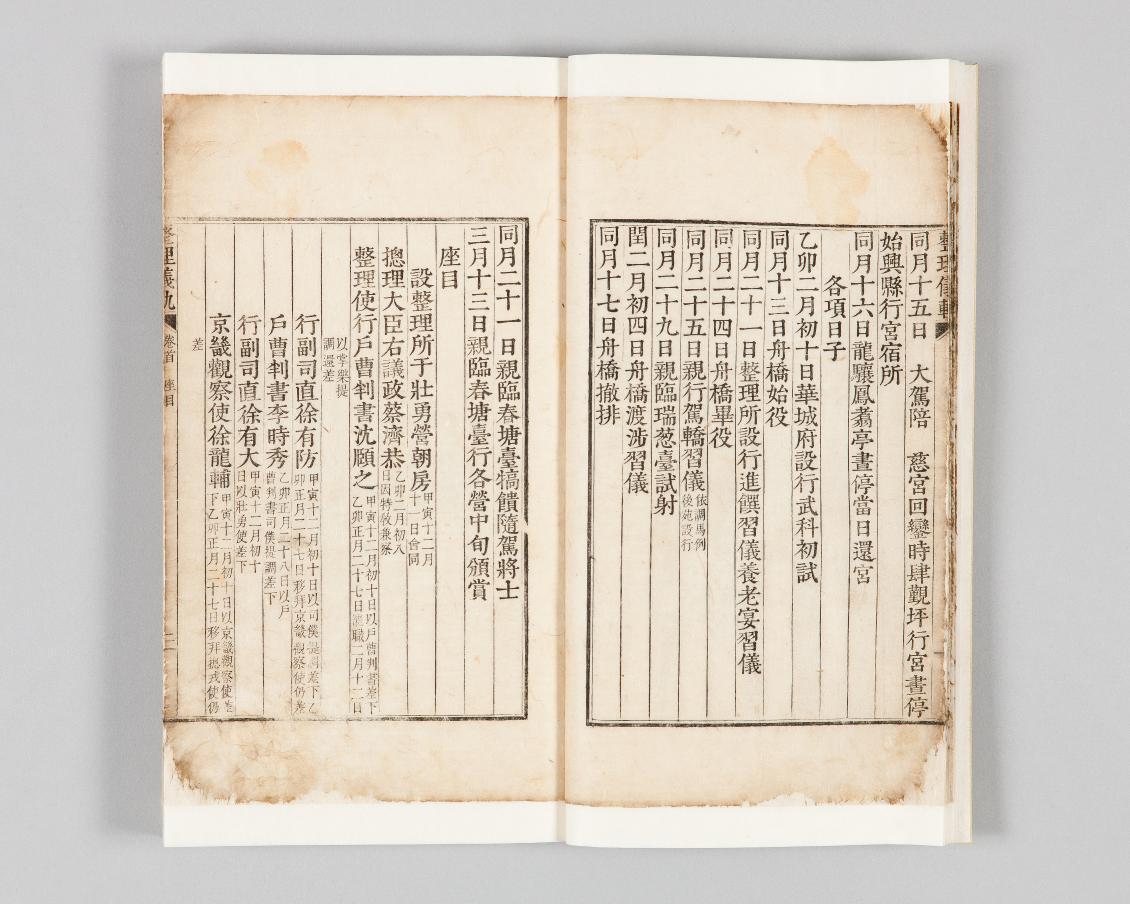 원행을묘정리의궤