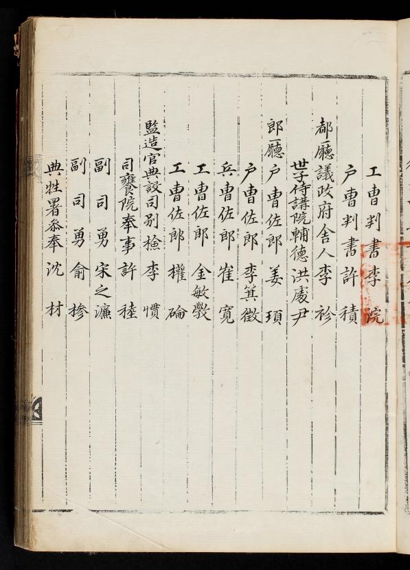 조선왕조의궤 창덕궁만수전수리도감의궤