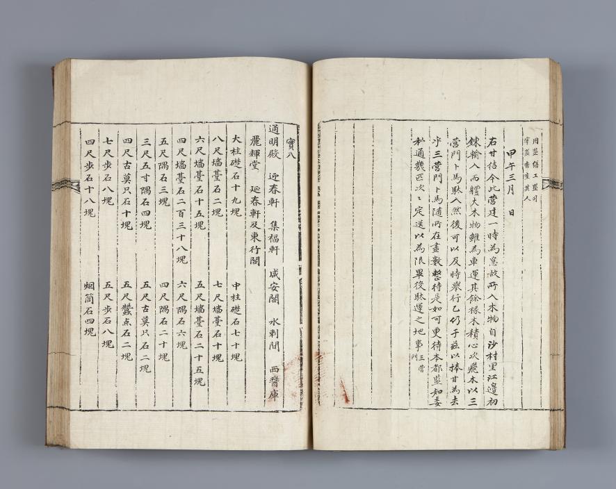 조선왕조의궤 창경궁영건도감의궤