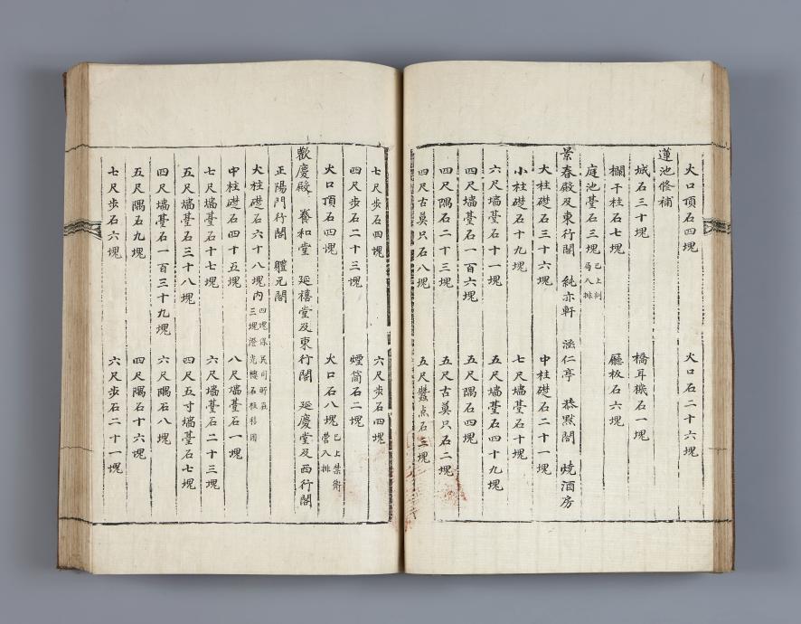 조선왕조의궤 창경궁영건도감의궤