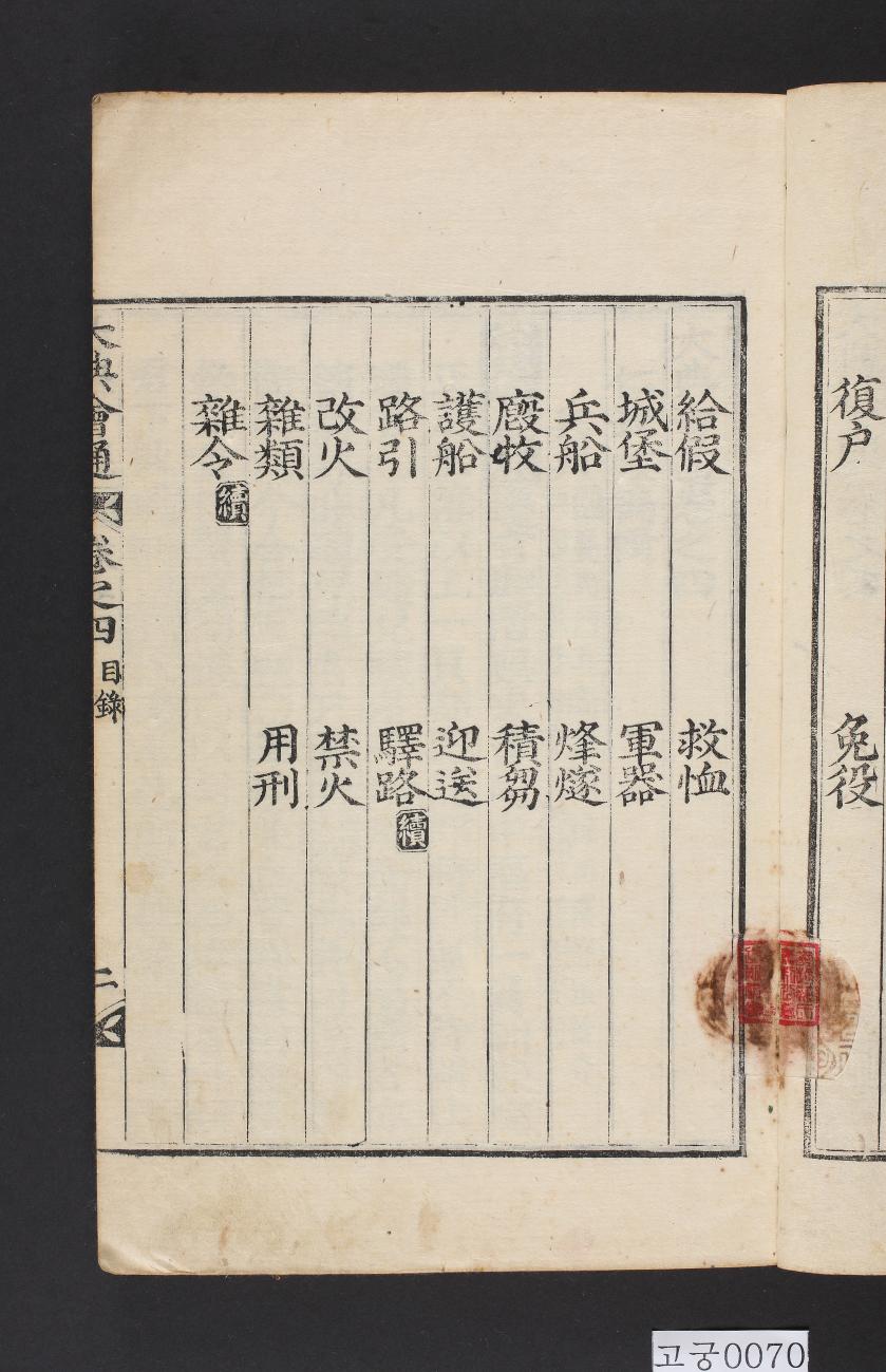 대전회통(제4책)