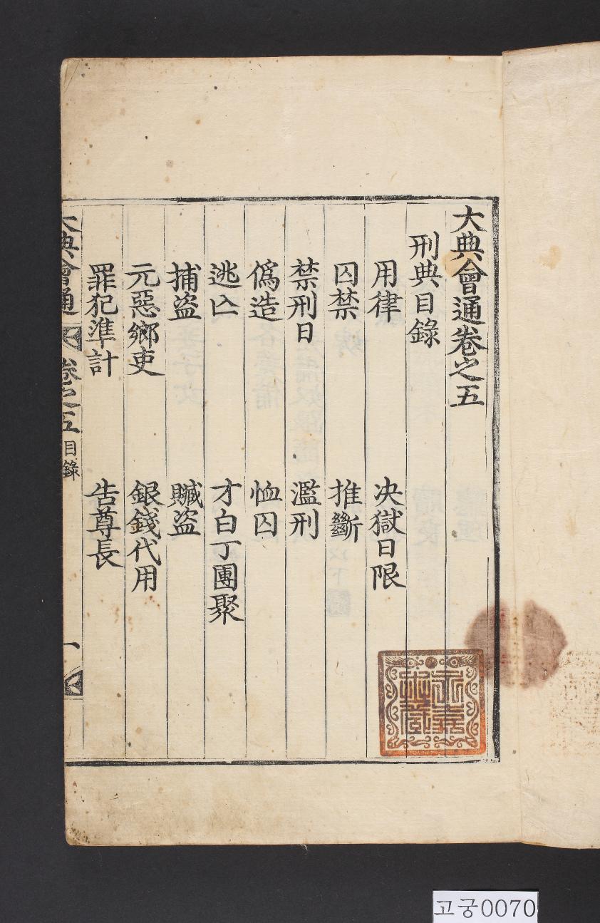 대전회통(제5책)