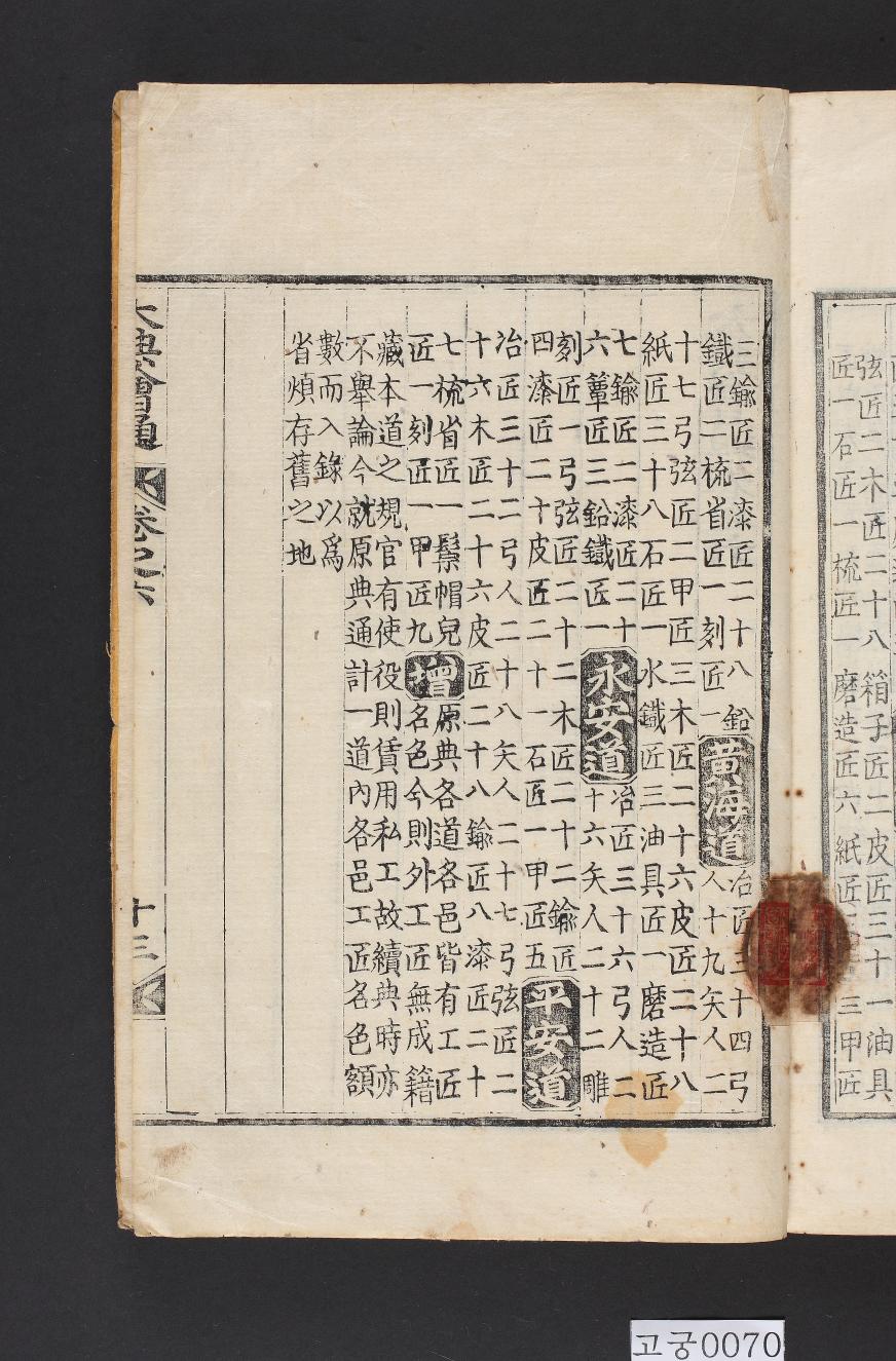 대전회통(제5책)