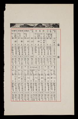 하정웅429_영친왕비 일기(4).jpg