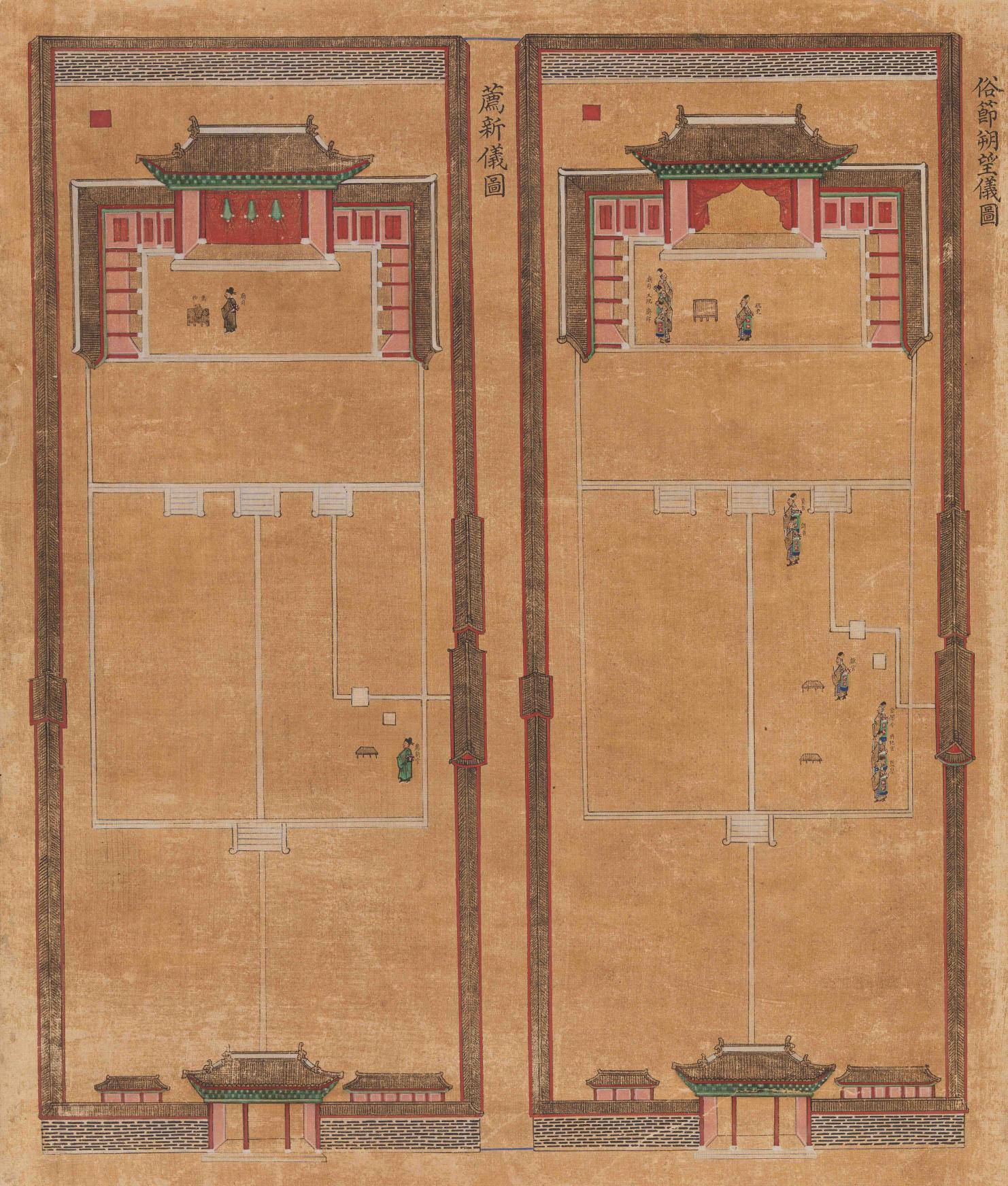 종묘친제규제도설병풍