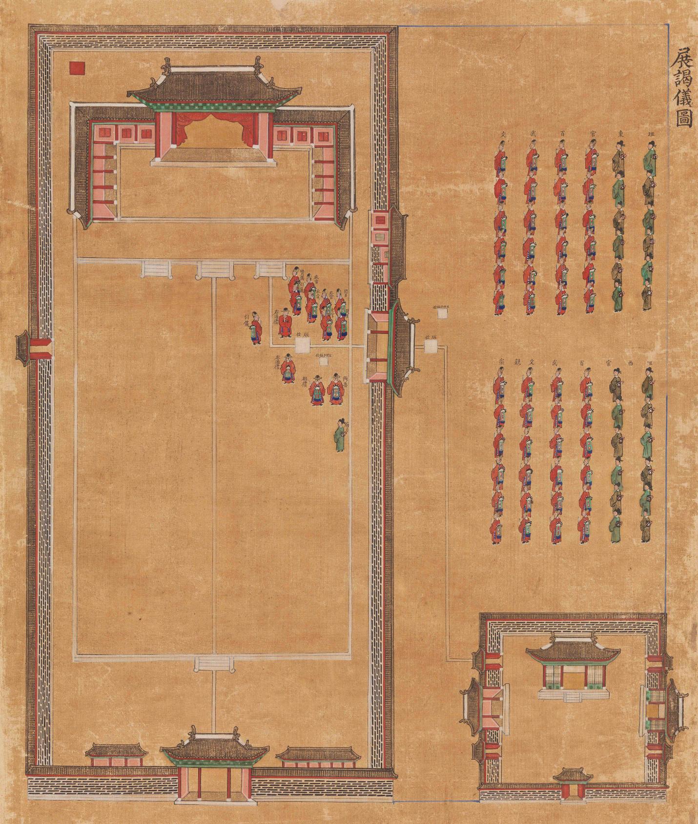 종묘친제규제도설병풍