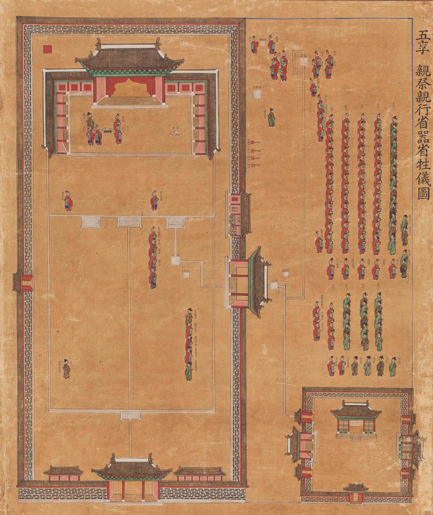 종묘친제규제도설병풍