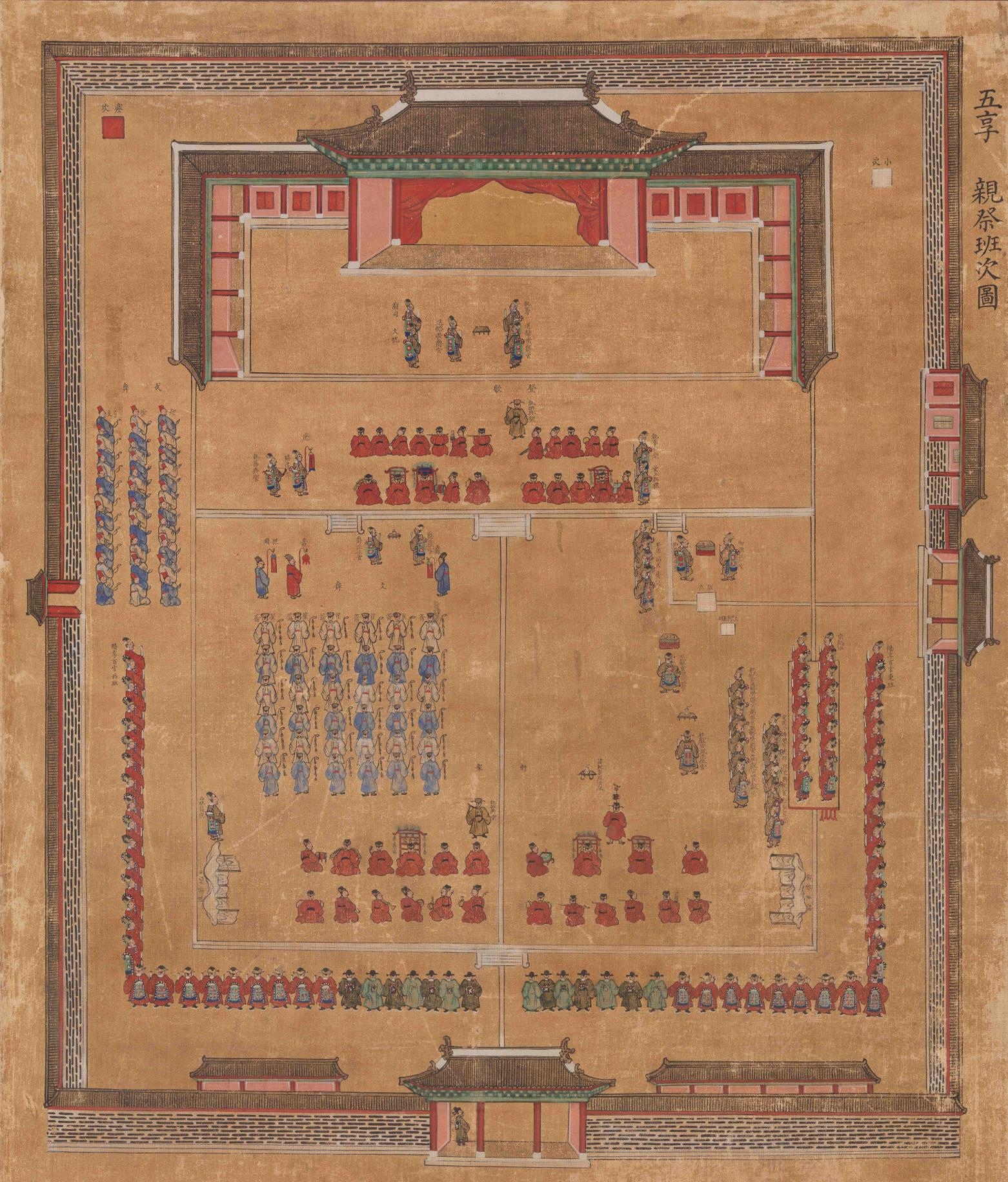 종묘친제규제도설병풍