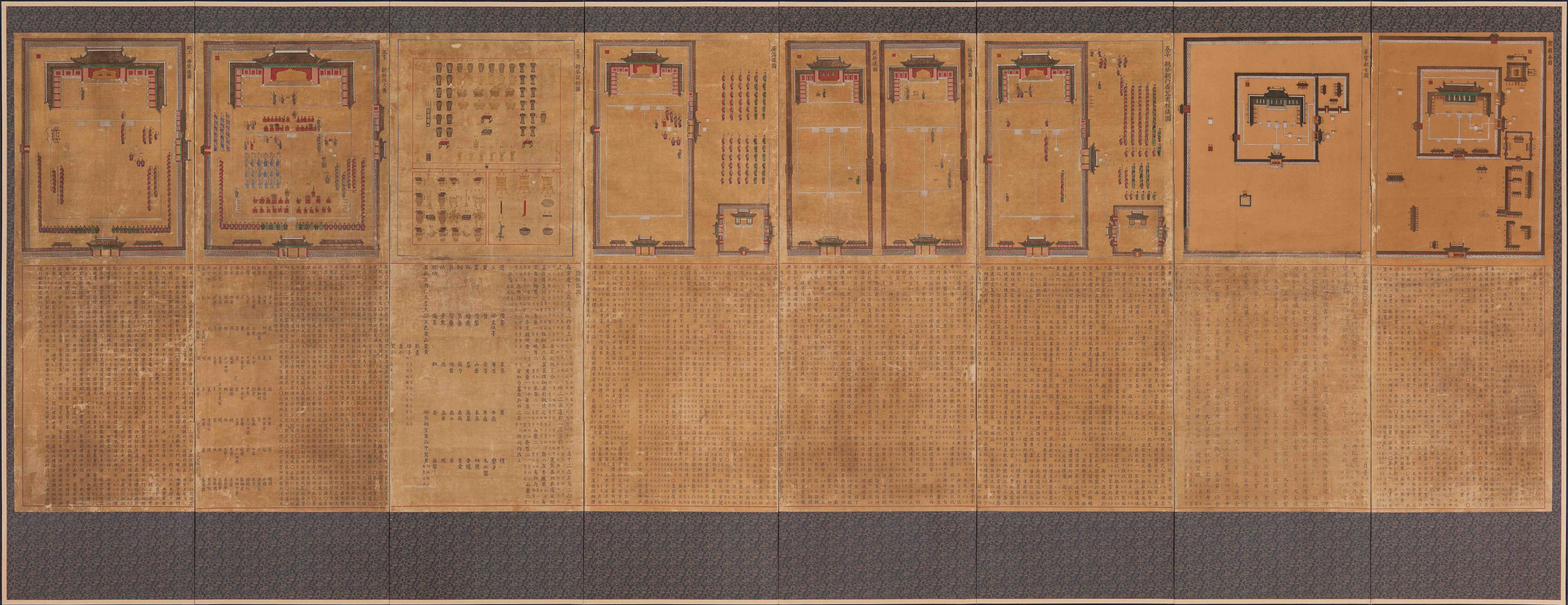 종묘친제규제도설병풍