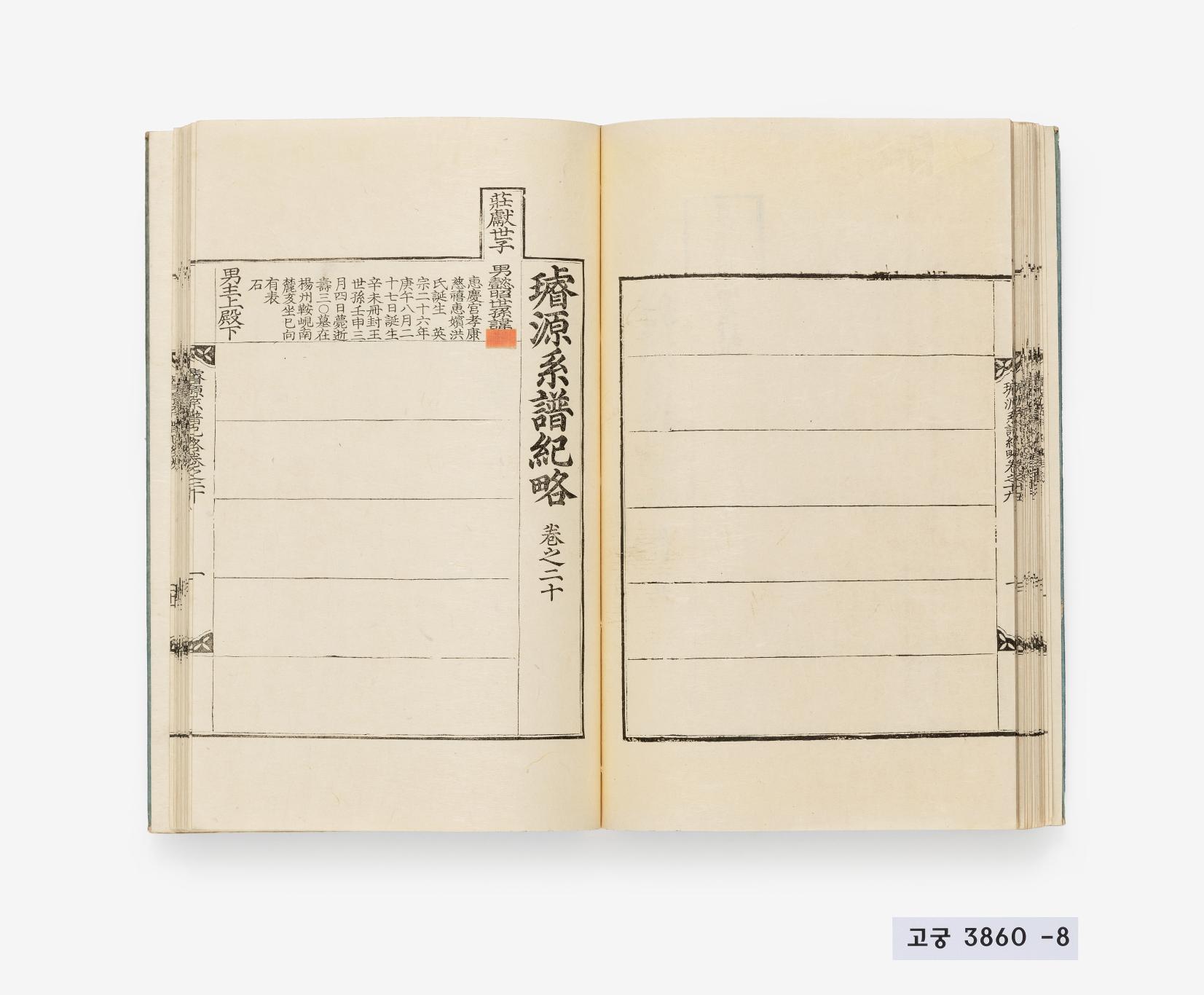 선원계보기략 제6책, 제8책