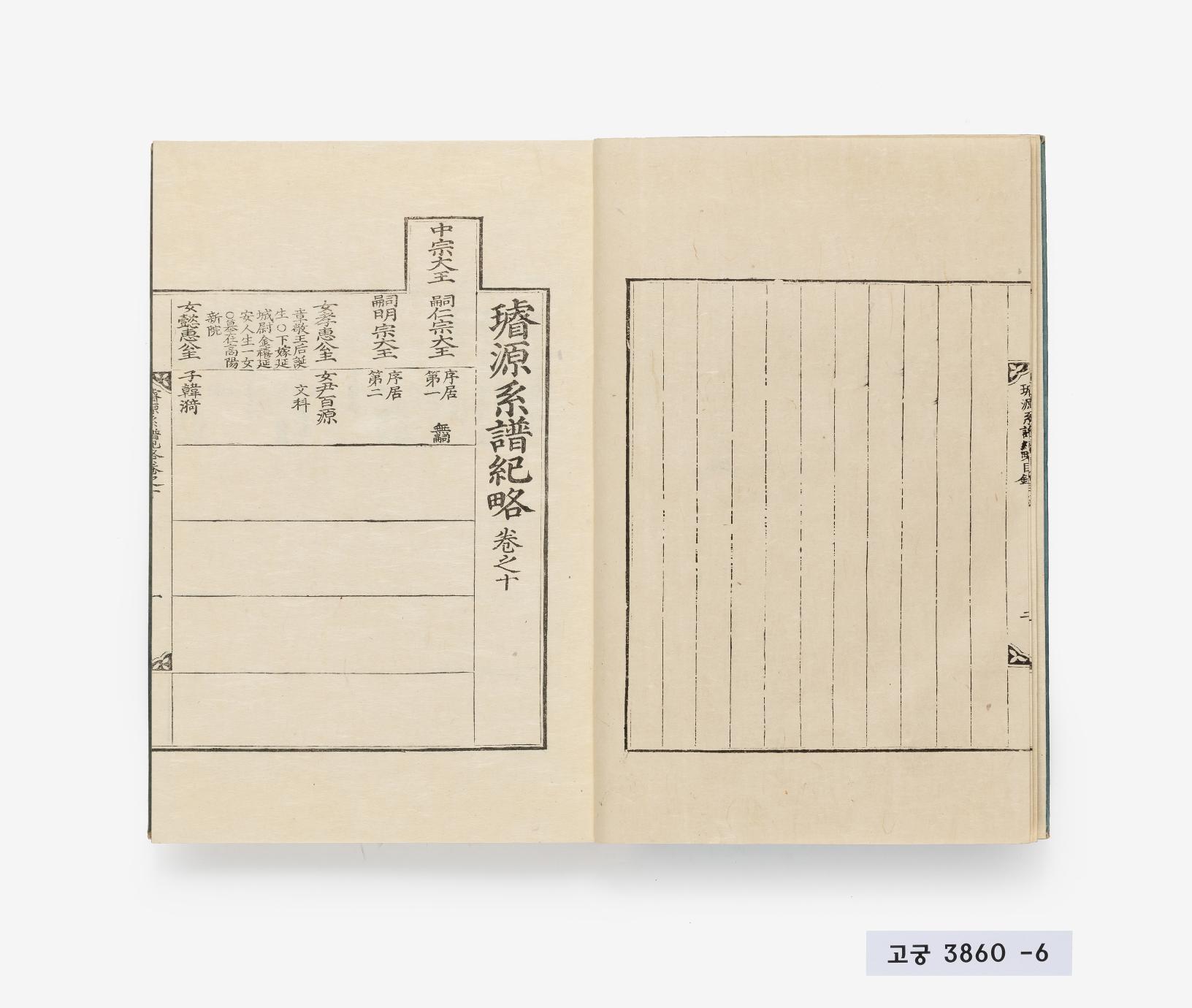 선원계보기략 제6책, 제8책