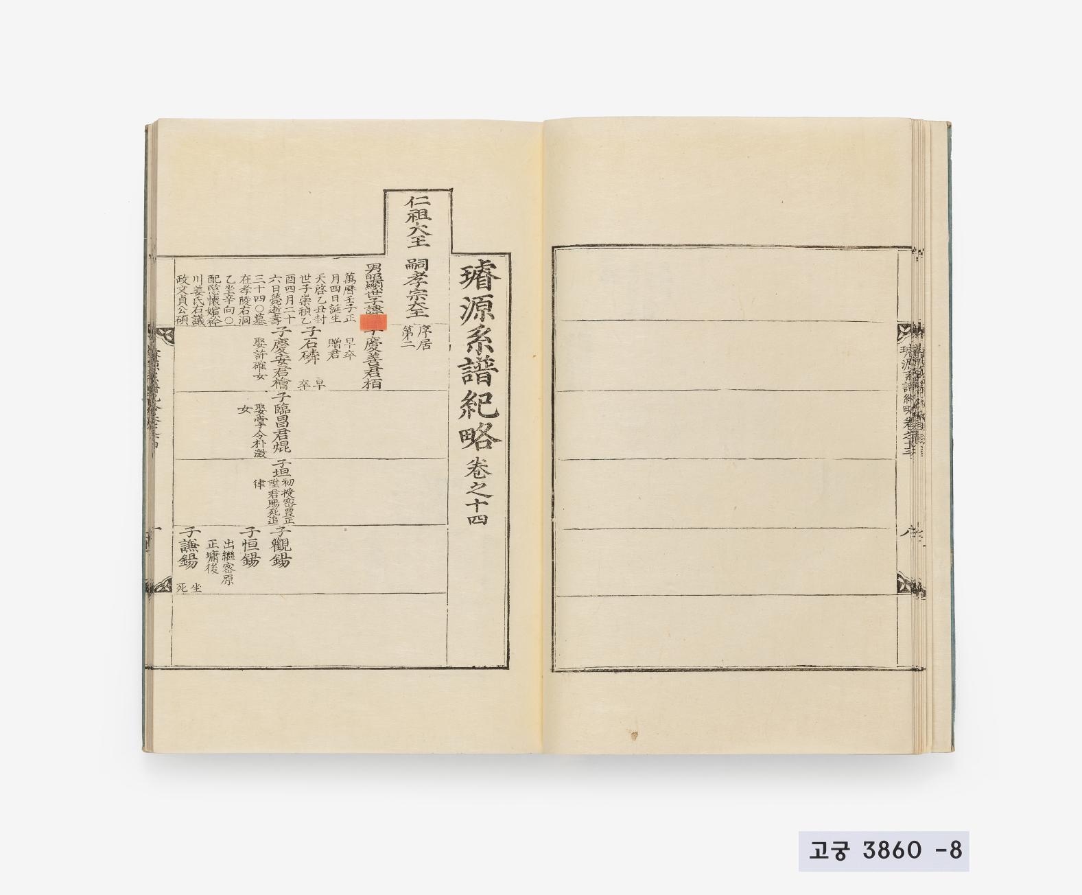 선원계보기략 제6책, 제8책