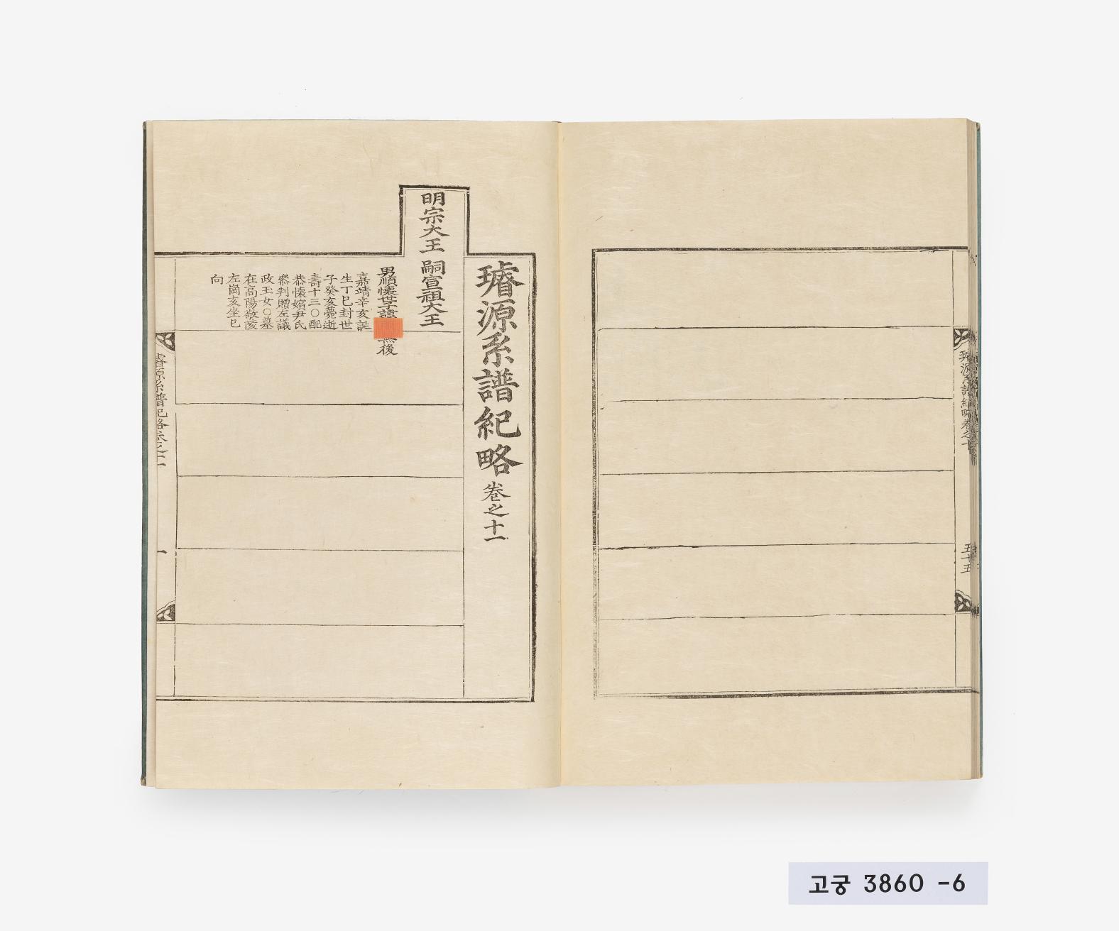 선원계보기략 제6책, 제8책