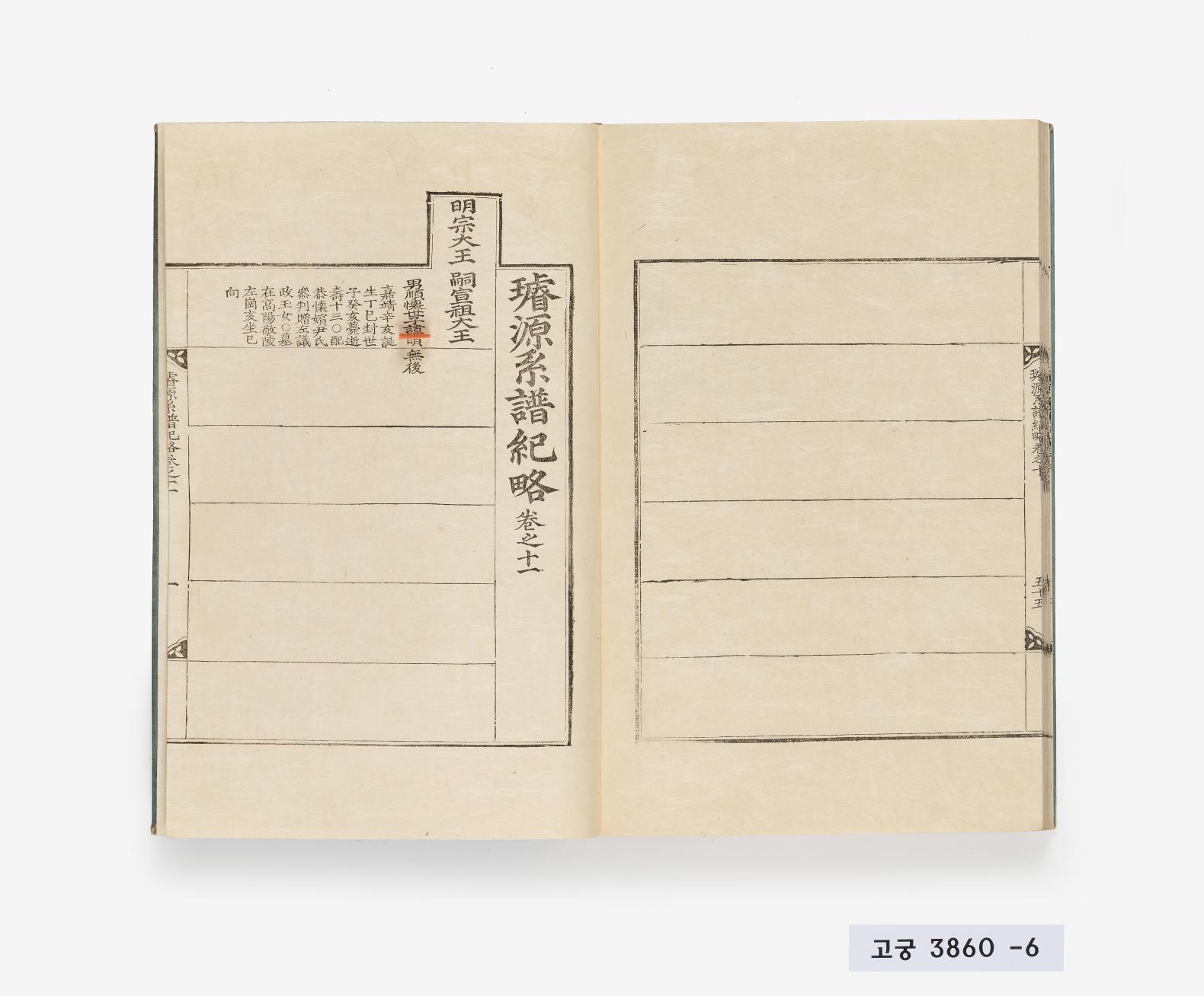 선원계보기략 제6책, 제8책