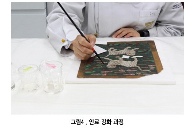 그림4. 안료 강화 과정